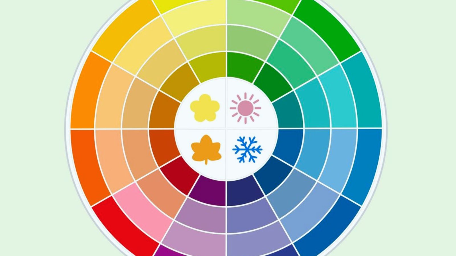 Color wheel displaying various colors and symbols, illustrating the relationships between different hues and shades.